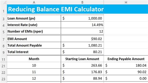 reducing emi calculator